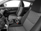 2018 Nissan Rogue Sport SV