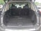 2023 Nissan Rogue SL Premium